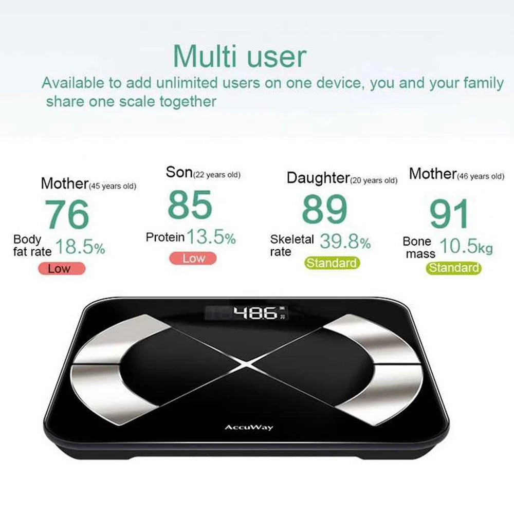 Meidong - Smart Body Fat Scale with BMI and Body Composition Analysis - Health Monitoring with Smartphone App